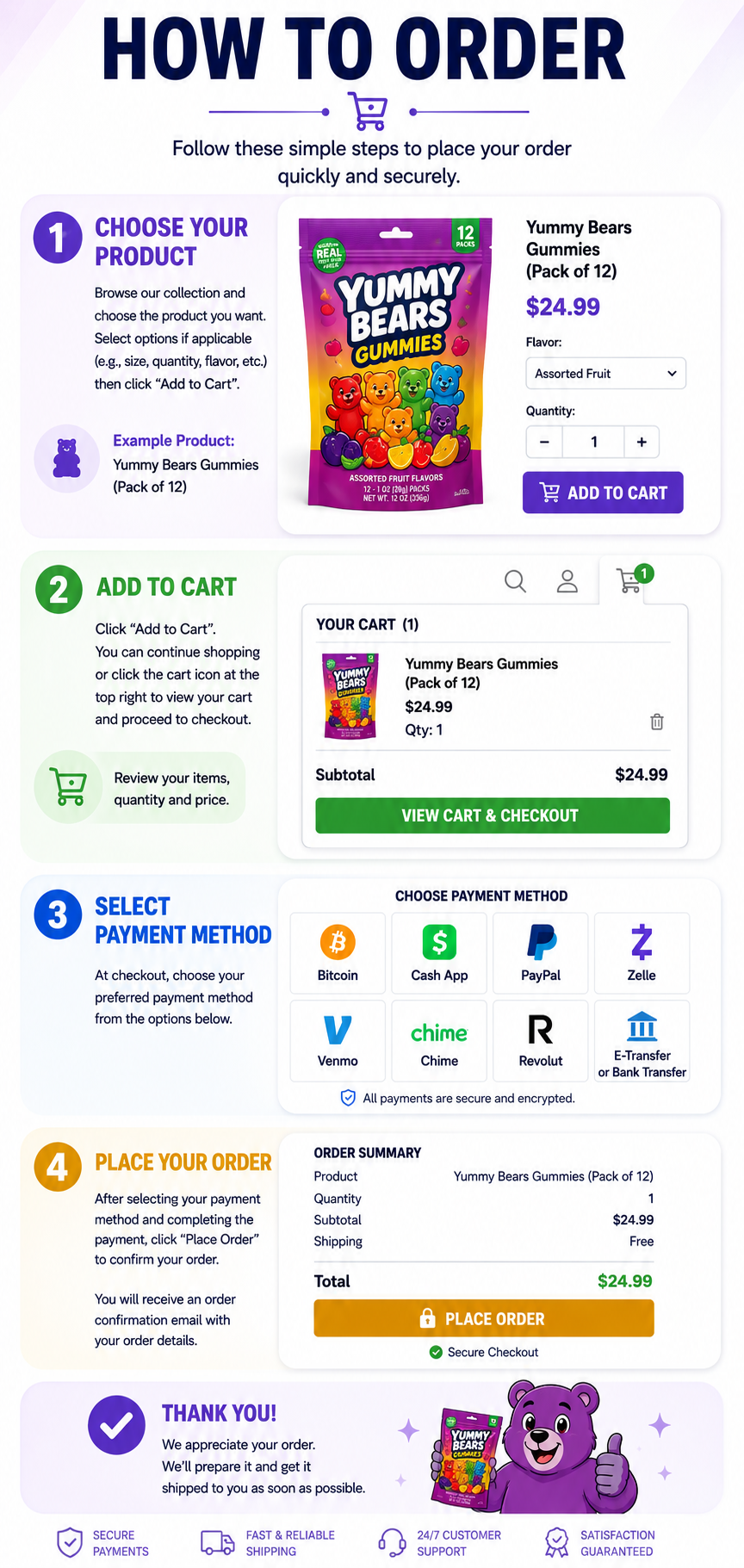 how to order